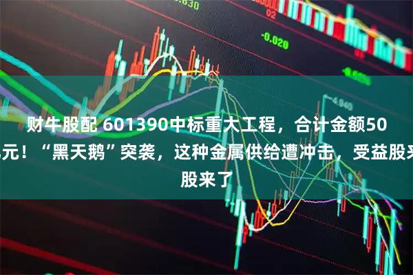 财牛股配 601390中标重大工程，合计金额502亿元！“黑天鹅”突袭，这种金属供给遭冲击，受益股来了
