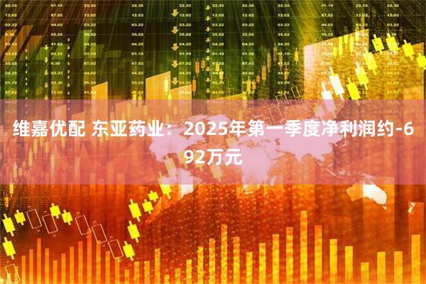 维嘉优配 东亚药业：2025年第一季度净利润约-692万元